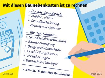 Bild: LBS Infodienst Bauen und Finanzieren Fotograf: LBS Infodienst Bauen und Finanzieren