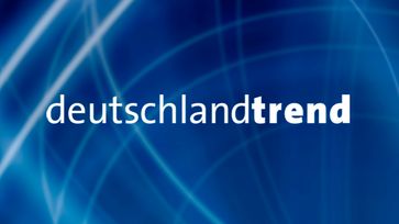 ARD/WDR ARD-DeutschlandTrend im Ersten.Logo: ARD-DeutschlandTrend