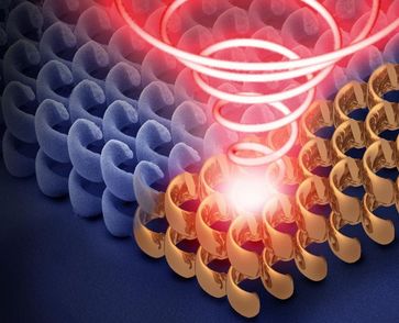 Bild des Metamaterials unterm Rasterelektronenmikroskop, kombiniert mit einer Computergrafik. Die rot-weiße Spirale symbolisiert das zirkular polarisierte Licht. Grafik: CFN