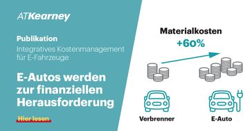 Materialkosten von E-Autos um bis zu 60% höher als beim Verbrenner Bild: "obs/A.T. Kearney"