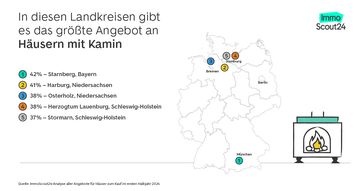 Deutschlandkarte: Top 5-Landkreise bei Ausstattung mit Kamin