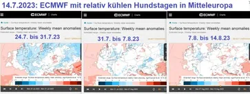 Zum Vergrößern anklicken. Die ECMWF-Langfristprognosen rechnen am 14.7.2023 mit relativ kühlen Hundstagen, den eigentliche wärmsten Tagen des Jahres, in Mitteleuropa. Dabei sollen die Temperaturen auch in Deutschland von Ende Juli (links) bis Mitte August (rechts) meist unter dem oder im eigenwilligen und weltweit nicht gebräuchlichen ECMWF-Mittel der letzten 20 Jahre (Original wurde von ECMWF gelöscht) liegen (blaue und weisse Farben). Bild: ECMWF-Charts TA2m Mittel-Europa mit Ergänzungen /wobleibtdieglobaleerwaermung.wordpress.com / Eigenes WErk