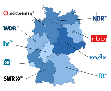 Karte mit den Landesrundfunkanstalten der ARD. Radio Bremen Westdeutscher Rundfunk Köln Hessischer Rundfunk Saarländischer Rundfunk Südwestrundfunk Norddeutscher Rundfunk Rundfunk Berlin-Brandenburg Mitteldeutscher Rundfunk Bayerischer Rundfunk