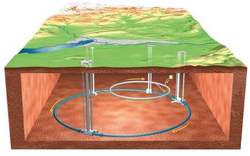 Bild: CERN