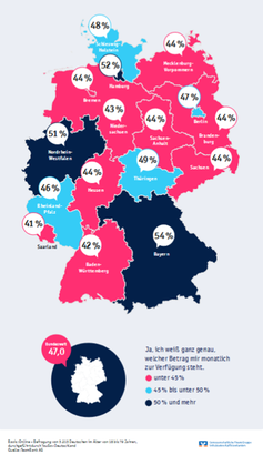 Bild: teambank.de