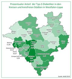 Prozentualer Anteil der Typ-2-Diabetiker in den Kreisen und kreisfreien Städten in Westfalen-Lippe. Bild: "obs/AOK NordWest/WIdO/AOK/hfr."