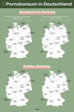 Pornokonsum pro Bundesland und Stadt