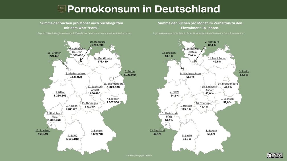 Pornokonsum pro Bundesland