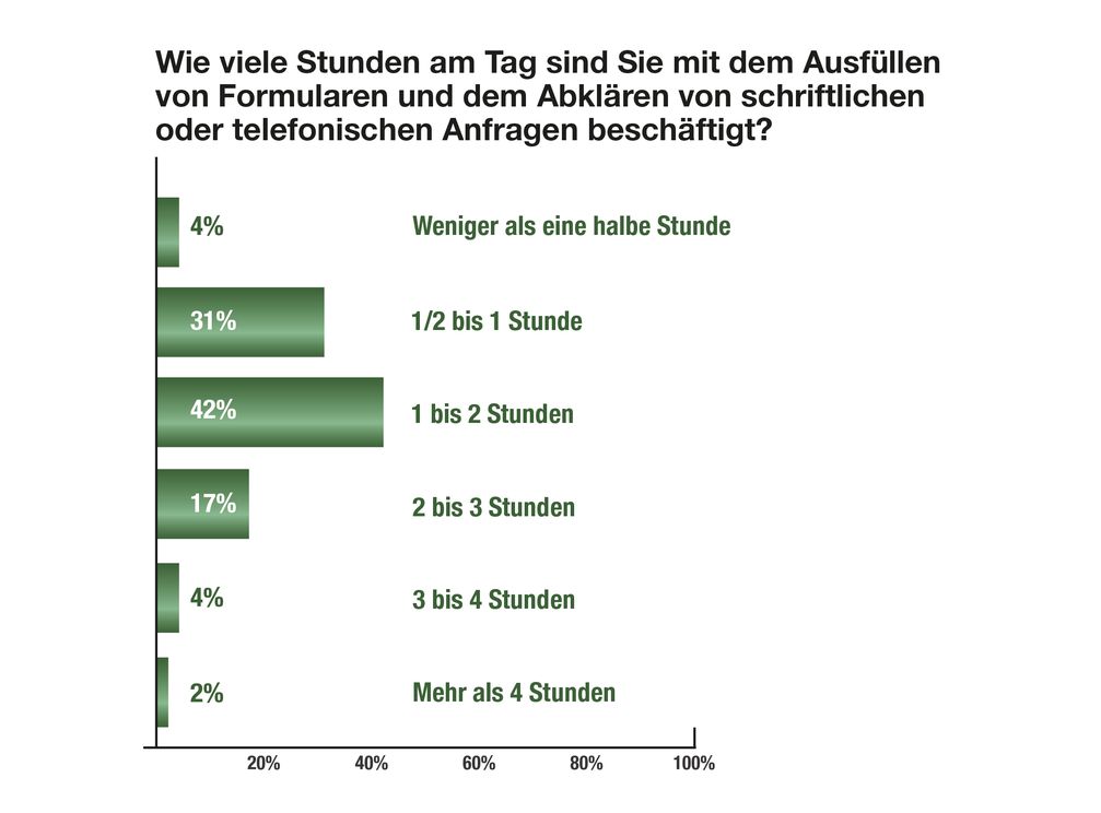 Bild: "obs/Ärztenachrichtendienst Verlags-AG (änd)/(c) änd.de"