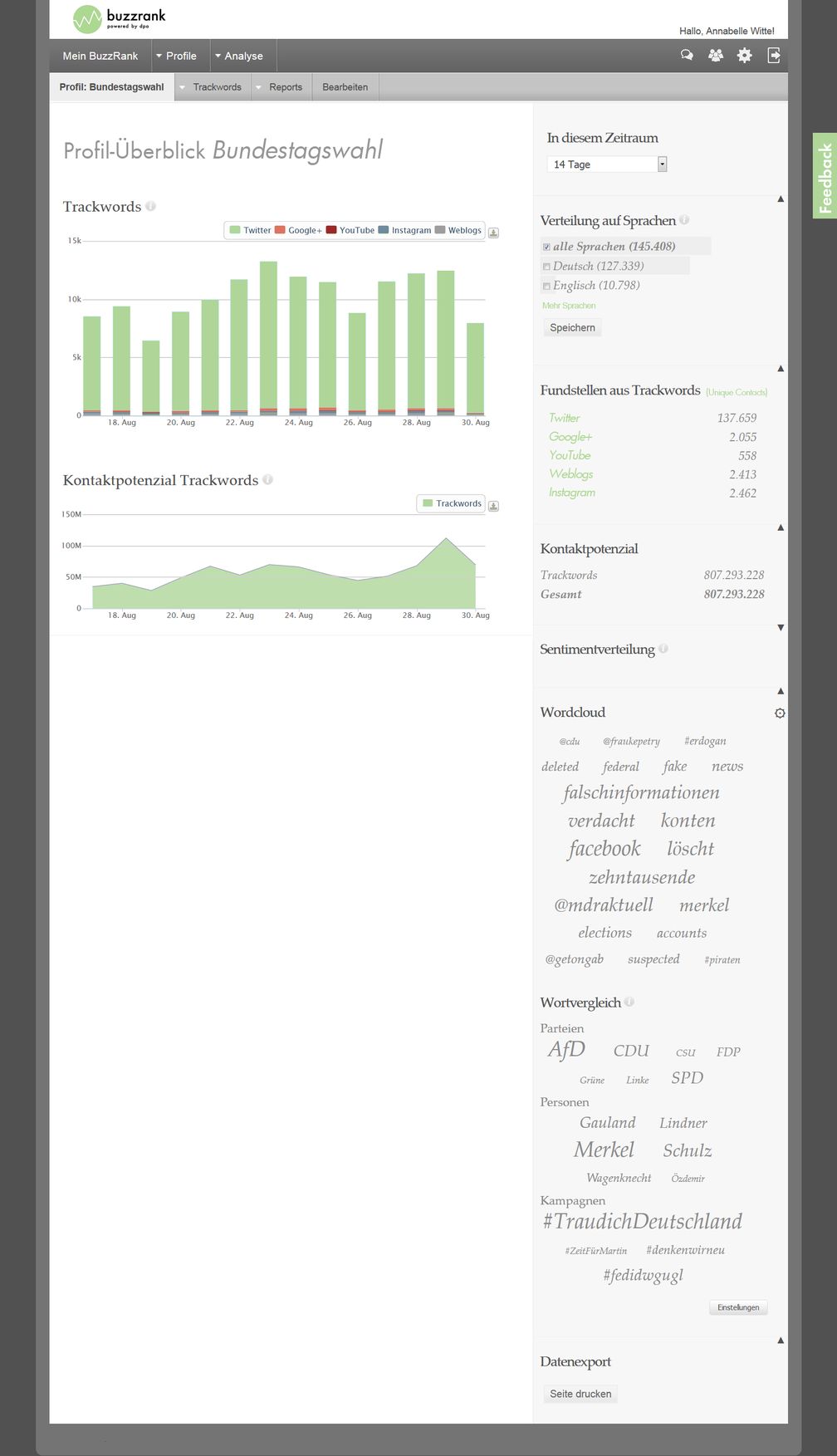 Die Deutsche Presse-Agentur übernimmt den Social-Media-Monitoring-Service Buzzrank. Redaktionen, Unternehmen und politische Institutionen können ab sofort auf Monitoring-Expertise in dpa-Qualität zurückgreifen. Buzzrank erfasst Diskussionen, Trends und Meinungen im Social Web und liefert exakte Daten und Analysen. Weiterer Text über ots und www.presseportal.de/nr/8218 / Die Verwendung dieses Bildes ist für redaktionelle Zwecke honorarfrei. Veröffentlichung bitte unter Quellenangabe: "obs/dpa Deutsche Presse-Agentur GmbH"