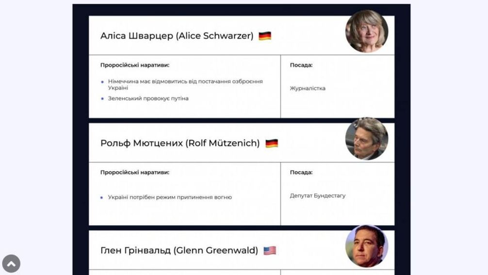 Mehr als 70 Personen des öffentlichen Lebens, die sich "falsch" zum Ukraine-Krieg geäußert haben, landeten auf dem Internet-Pranger des offiziellen ukrainischen "Zentrums zur Desinformationsbekämpfung".