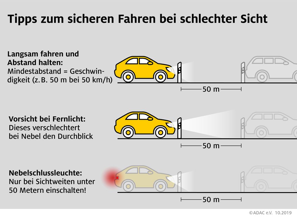 Mit diesen Tipps sind Autofahrer auch bei schlechter Sicht sicher unterwegs. Bild: "obs/ADAC"