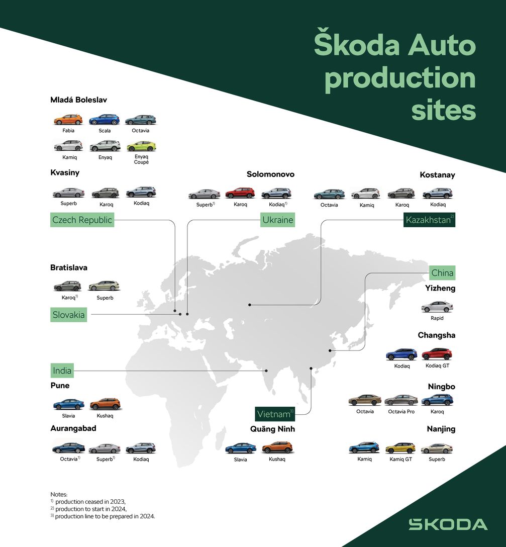 Bild: SMB Fotograf: Skoda Auto Deutschland GmbH