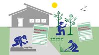 Kosten für Gartengestaltung und Gartenarbeiten lassen sich unter bestimmten Voraussetzungen von der Steuer absetzen.