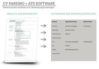 Die Bewerbungsschreiber / Probleme beim maschinellen Auslesen von Bewerbungen.  Bild: "obs/Die Bewerbungsschreiber - webschmiede GmbH"