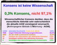 Konsens in der CO2 Frage? Fehlanzeige! (Symbolbild)