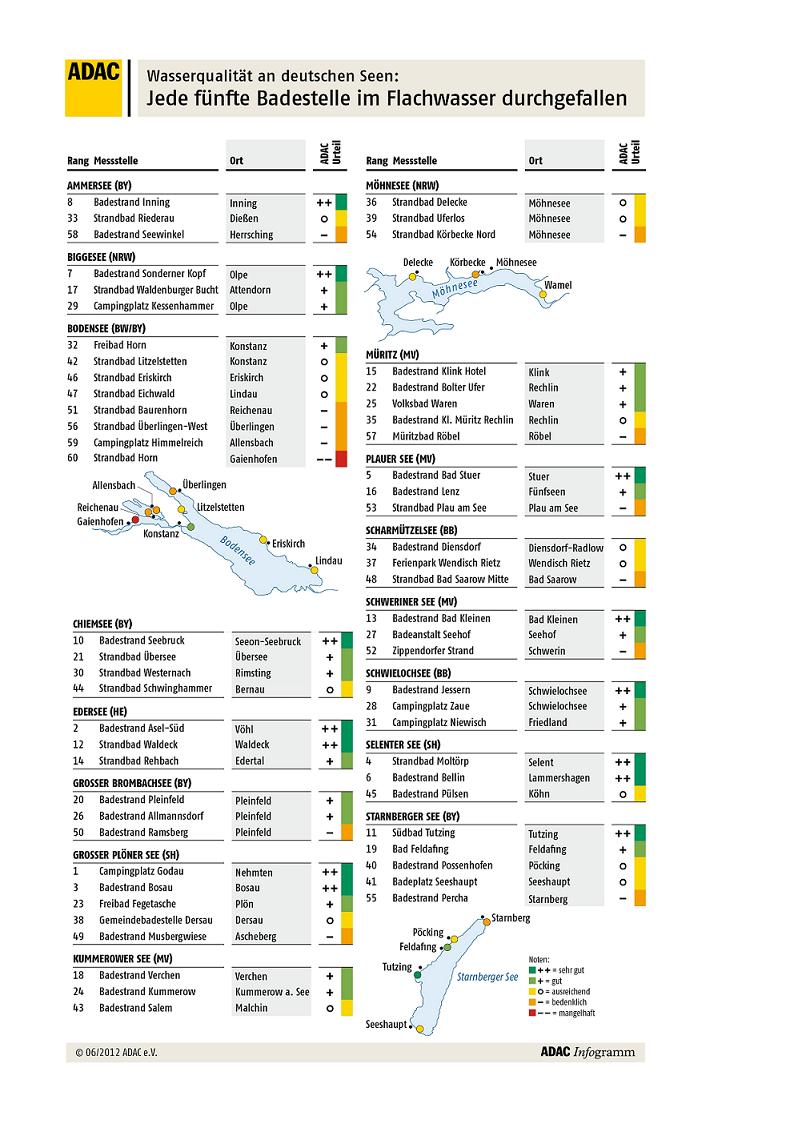 Grafik: ADAC — Extremnews — Die etwas anderen Nachrichten